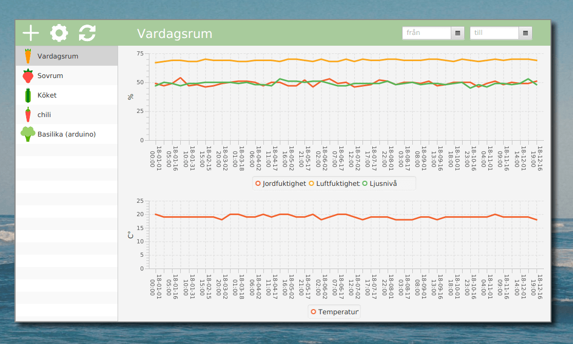 arduino plant monitor